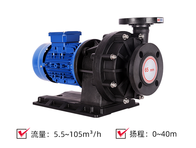 (PPH/PVDF/CFRETFE)耐酸碱磁力泵