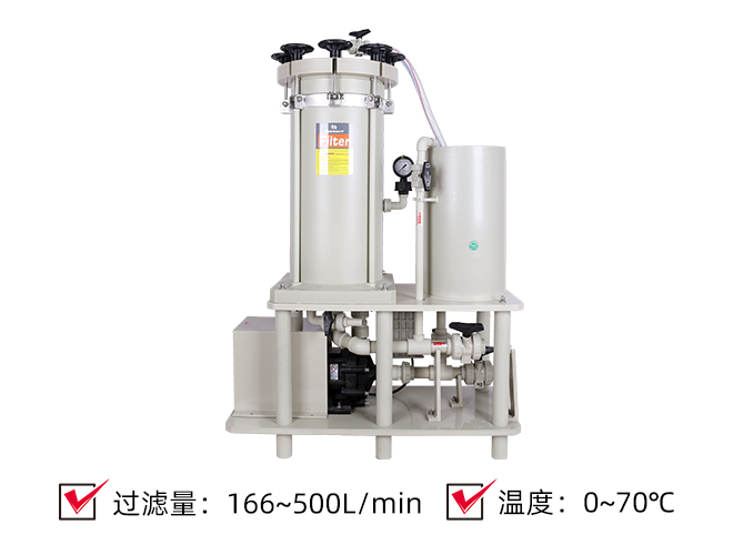 (PPH/PVDF)化学药液过滤机