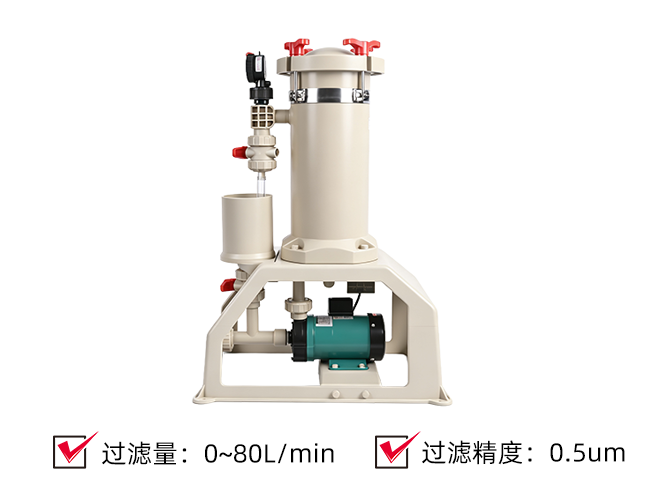 PPH/PVDF化学药液过滤机(260W)
