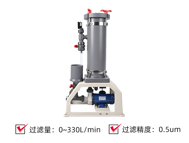 UPVC/PVDF铬酸过滤机