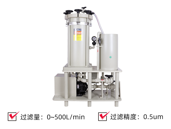 (PPH/PVDF)化学药液过滤机