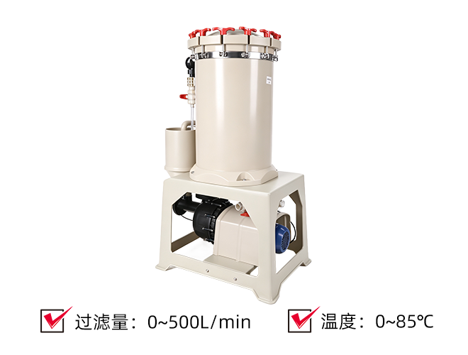 (PPH/PVDF)化学药液过滤机