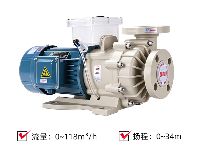 (PPH/PVDF/CFRETFE)耐酸碱离心泵